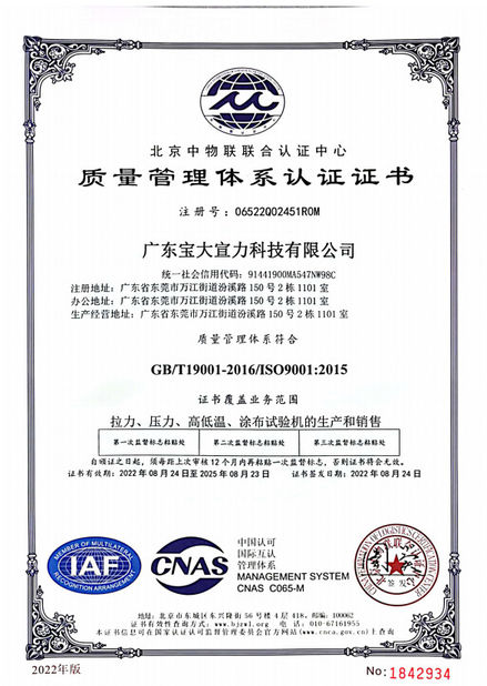 China Perfect International Instruments Co., Ltd zertifizierungen